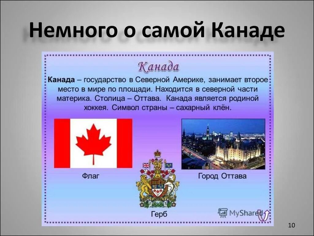 Доклад про страну 2 класс. Рассказ о Канаде 2 класс. Канада презентация. Канада краткая информация. Канада описание страны.