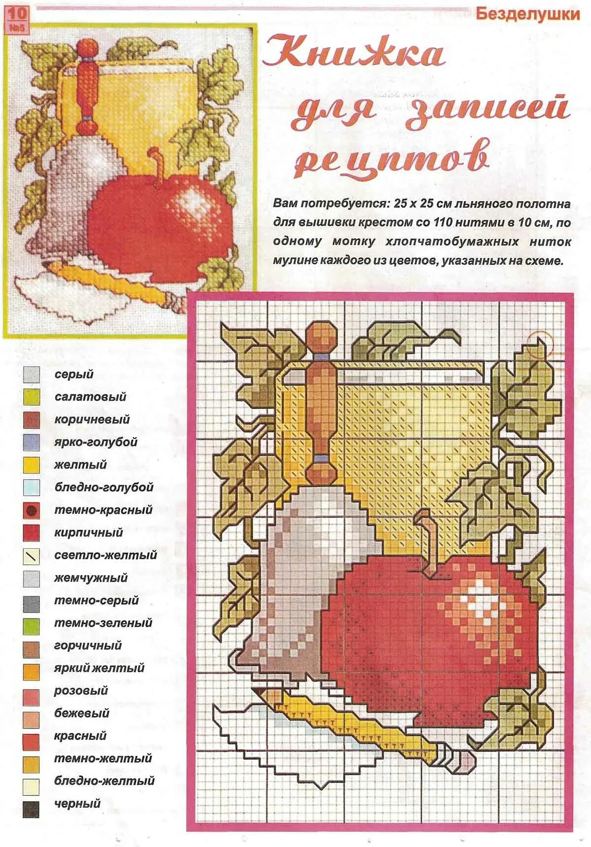 Вышивка крестом рецепты. Вышивка крестом для книги с рецептами. Кулинарная книга с вышивкой. Вышивка крестиком для книги с рецептами. Вышивка крестиком книга