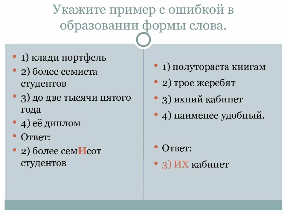 Нарезал более тоньше правильный вариант формы слов. Ошибка в образовании формы слова. Ошибки в образовании формы слова примеры. Укажите пример с ошибкой в образовании формы. Укажите пример с ошибкой в образовании формы слова.