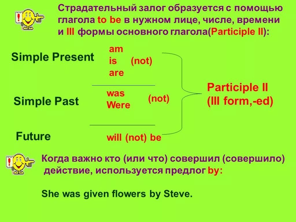 Правильные страдательные формы глагола. Времена глаголов в английском языке пассивный залог. Пассивный залог англ present simple. Как образуется страдательный залог глагола в английском языке?. Пасивныйзалог в английском языке.