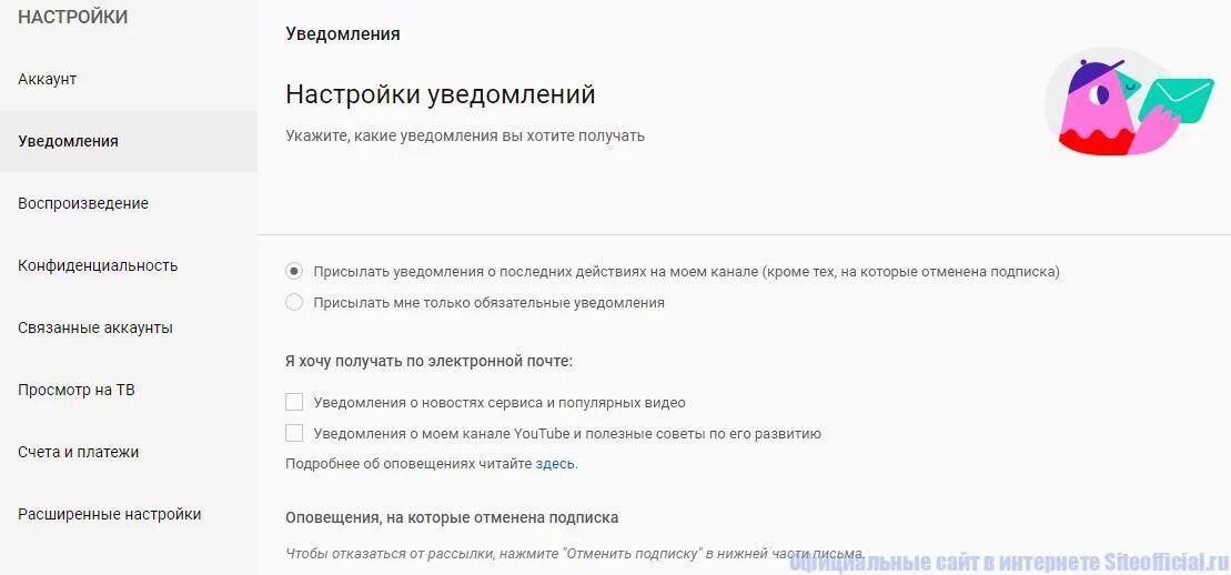 Уведомление youtube. Настройка уведомлений. Хочу получать уведомления. Сервис событий и уведомлений. Ютуб оповещения