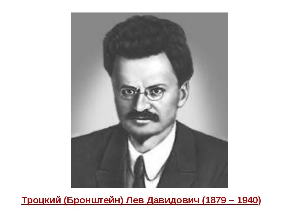 Троцкий Лев Давидович. Троцкий (Бронштейн) Лев Давидович. Лев Давидович Троцкий (1879–1940). Троцкий Лев Давидович 1940. Троцкий годы должности