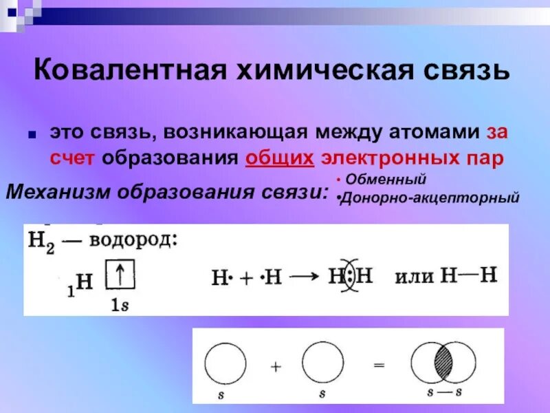 Ковалентная полярная и водородная. Ковалентная хим связь механизм образования. Ковалентная неполярная химическая связь между атомами. Общей парой электронов образована химическая связь между атомами. Механизм образования ковалентная Полярная связь в химии.