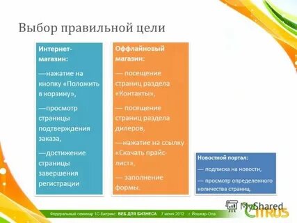 Подберите правильные характеристики