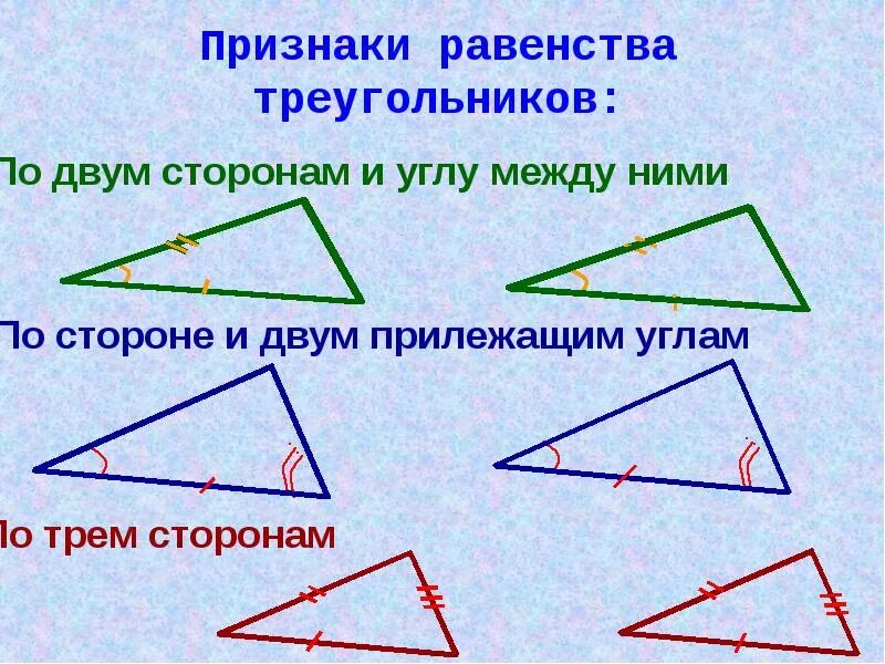 Третий признак треугольника 7. 3 признака равенства треугольников. первый второй и третий признак равенства треугольников 7 класс. три признака равенства треугольников 7 класс геометрия. признаки равенства треугольников атанасян.