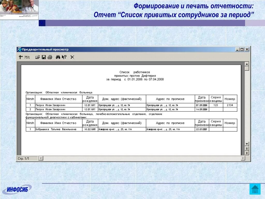 Образец отчетов работников. Списки на прививки сотрудникам. Список сотрудников образец. Отчет по прививкам. Отчет по вакцинации.