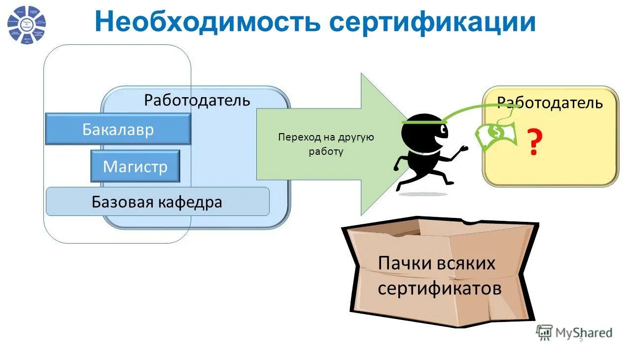 Cu-tr сертификат.
