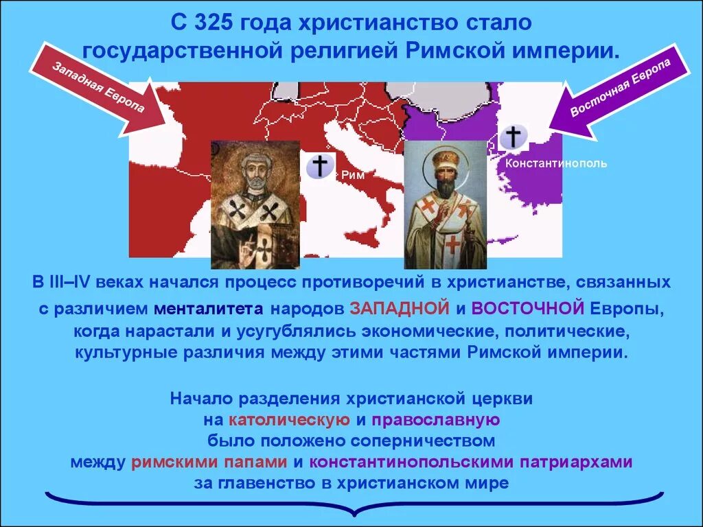 В каком веке христианство стало. Зарождение христианства. Когда христианство стало государственной религией. Когда христианство стало государственной религией римской империи.