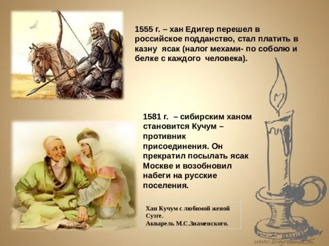 Едигер Сибирский Хан. 1555 – Хан Едигер. Сибирский Хан Кучум. Хан Кучум и Сибирское ханство. Особенность хана