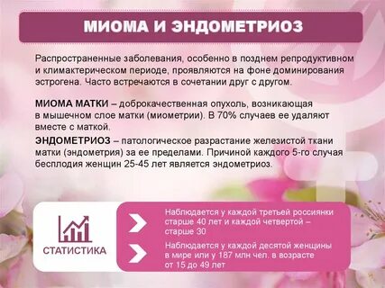 Здоровье женщин лекция
