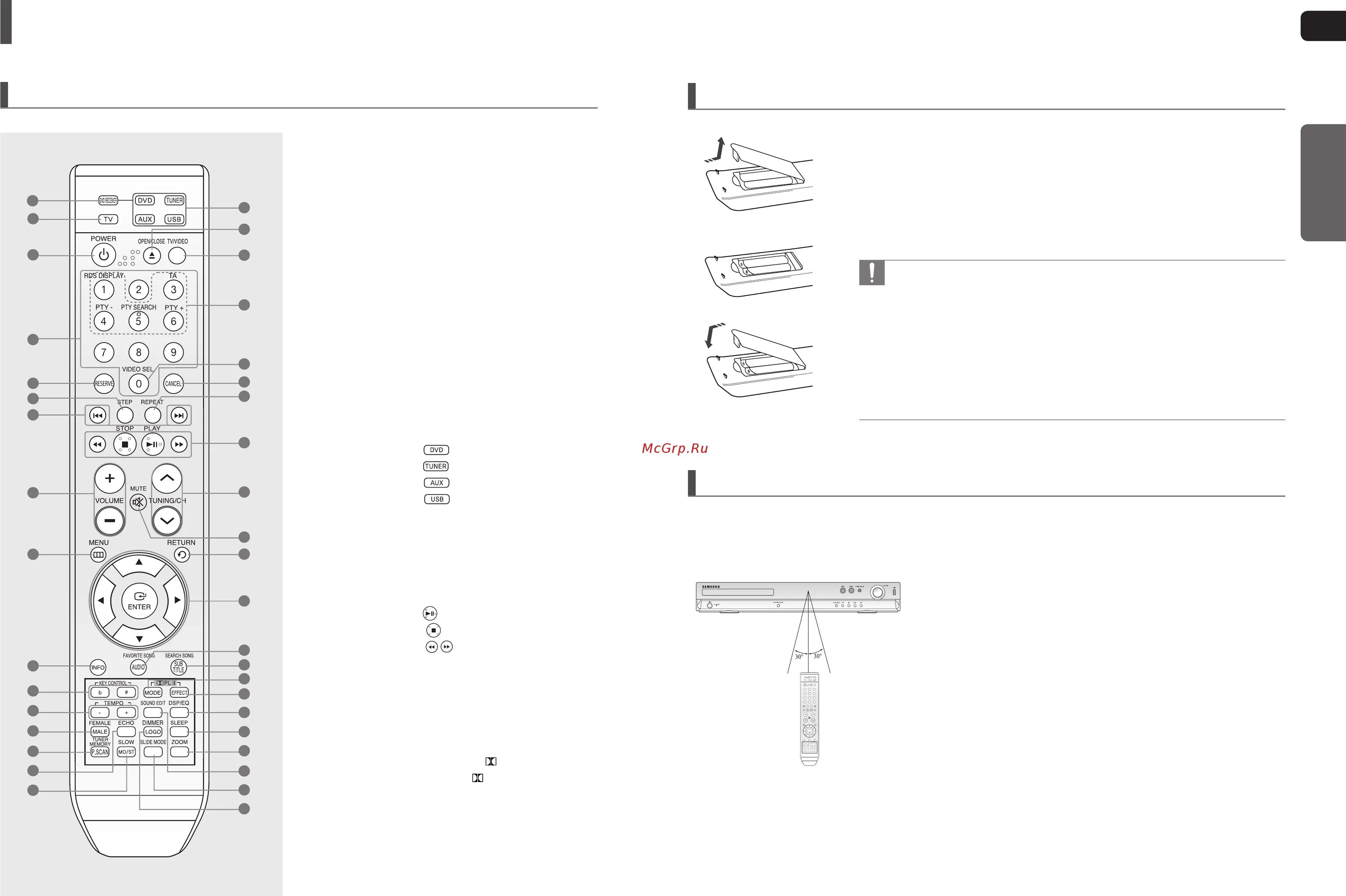 Ht tkx25. Samsung домашний кинотеатр 5. Домашний кинотеатр samsung ht-tkx25. Samsung ht-tkx22 схема. Samsung ht-tq25.