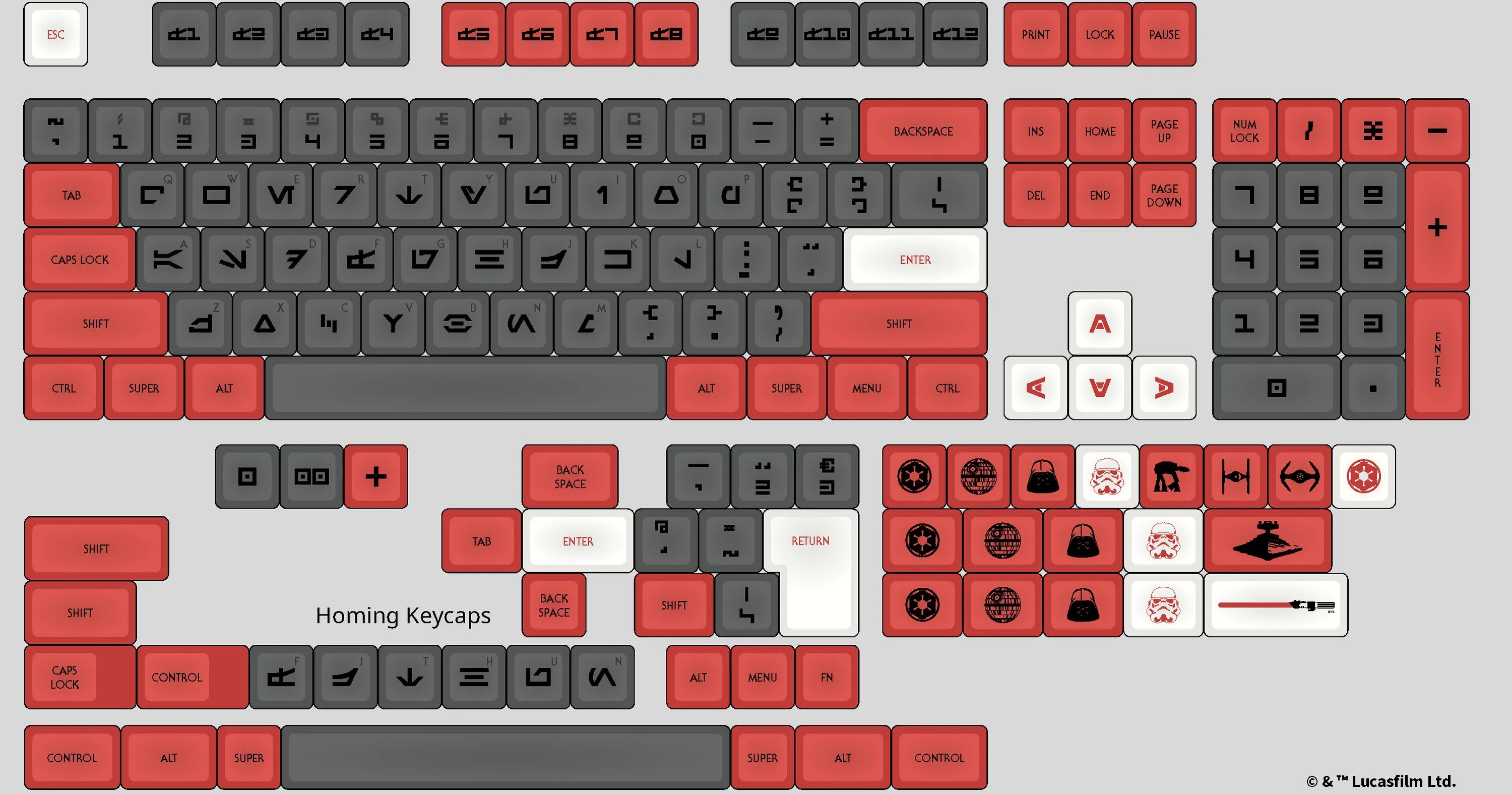 Ctrl backspace. Звездные войны ауребеш Азбука. Клавиатура Star Wars. Язык Галактической империи. Клавиши на клавиатуру Звездные войны.