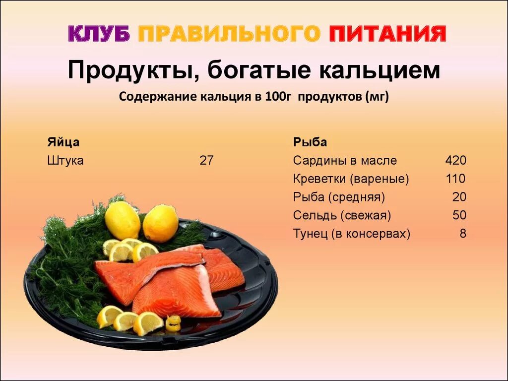 Продукты содержащие кальций. Кальций в продуктах питания. Витамин кальций в продуктах питания. Продукты питания богатые кальцием. Кальциевая диета