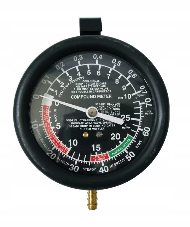 Манометр тм-510р. Фт мп2-уф манометр. 1,5 d. 1,5 0-6 кпа. Манометр фт.