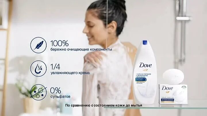 Реклама dove. Реклама дав мыло. Реклама dove мыло. Реклама крема dove. Слоган дав