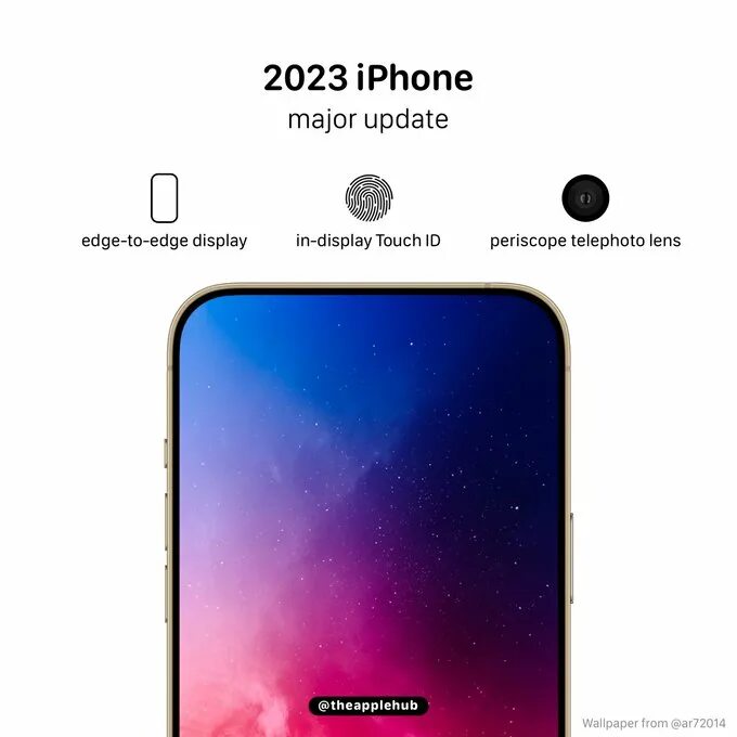 Apple se 2023 отзывы. Iphone 2023. Айфон се 2023. Айфон 14 2023. Iphone новый 2023.