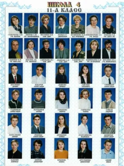 гимназия 4 лыткарино. гимназия 4 пермь. сайт гимназии 4 города. город лыткарино гимназия номер 4. гимназия 4 оренбург.