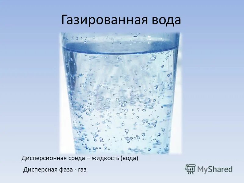 Дисперсная среда вода