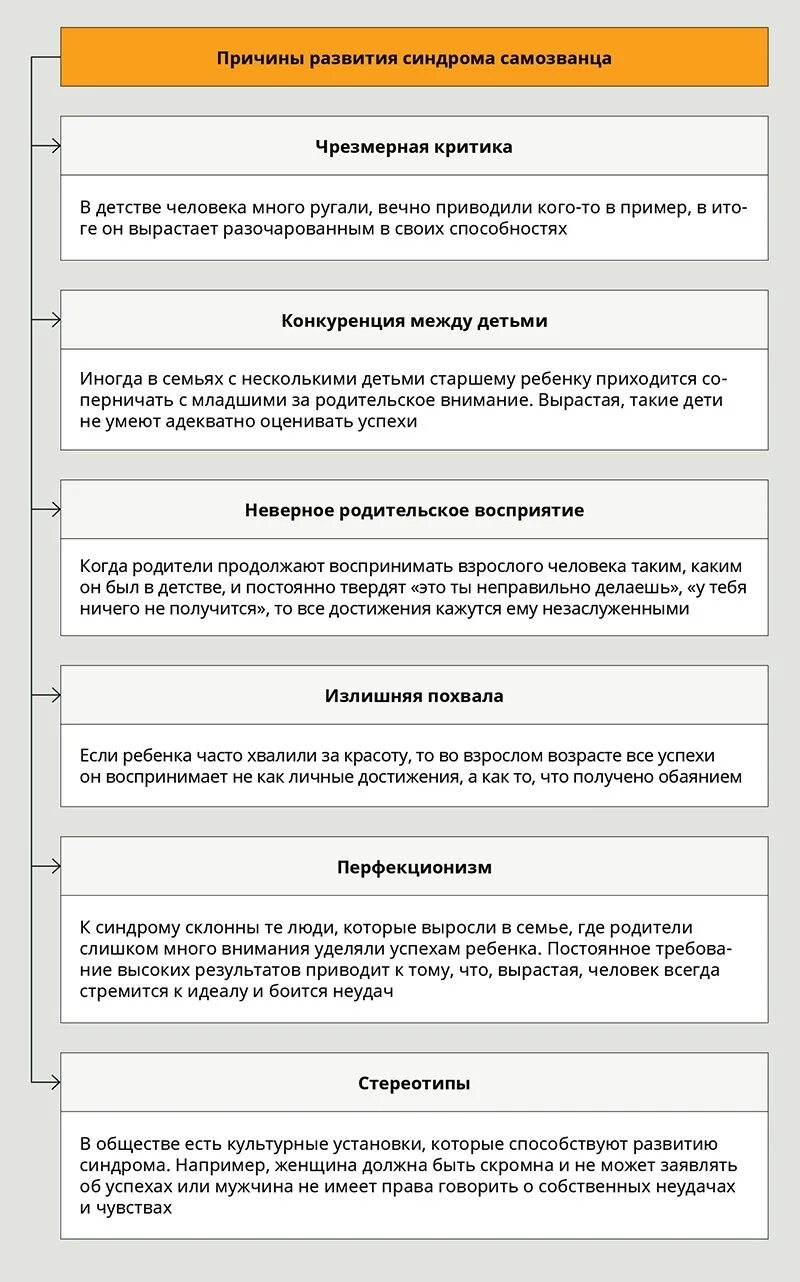 Самозванец психология. Синдром самозванца. Синдром самозванца. Синдром самозванца психология. Синдром самозванца простыми словами в психологии.