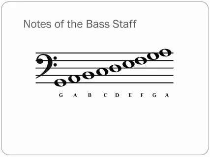 Choose notes