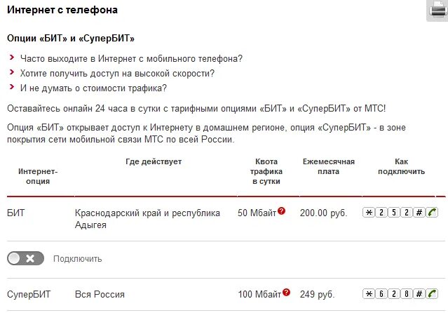 Подключить мобильный интернет МТС. МТС опции интернет. МТС для Крыма что подключить для интернета. Как подключить интернет на МТС В Крыму. Базовая тарификация интернета мтс как отключить