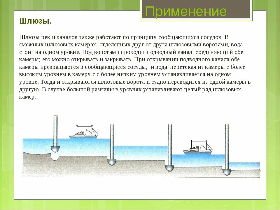 Как объяснить шлюз. Принцип работы шлюза сообщающиеся сосуды. Сообщающиеся сосуды схема шлюзования судов. Принцип действия шлюзов физика 7 класс. Схема шлюзования судов принцип действия.