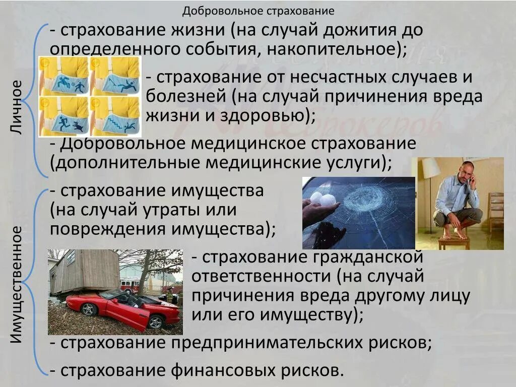 Страхование сообщение кратко. Добровольное страхование. Добровольное страхование примеры. Виды добровольного страхования примеры. Страхование жизни добровольное и обязательное.