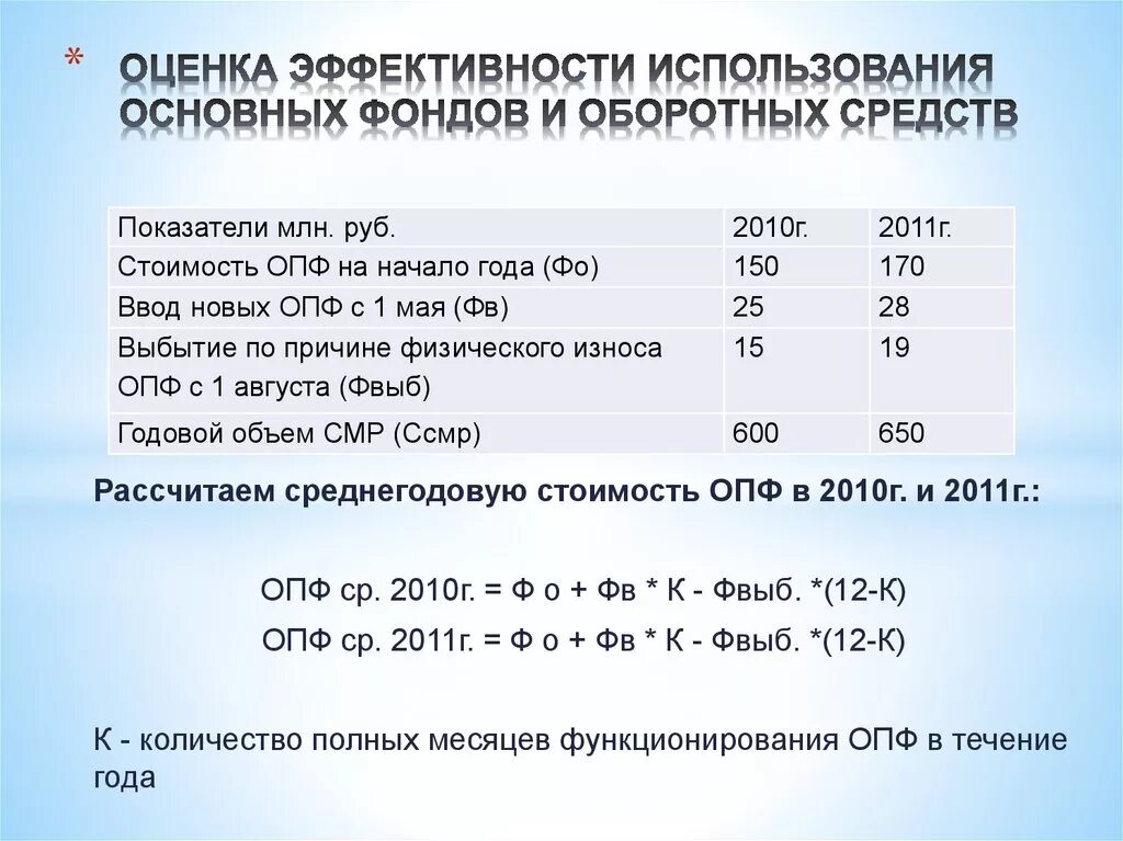 1 от полной суммы. Оценка эффективности использования основных фондов. Оценка эффективности использования основных средств. Стоимость основных фондов на начало года. Основные производственные фонды на начало года.