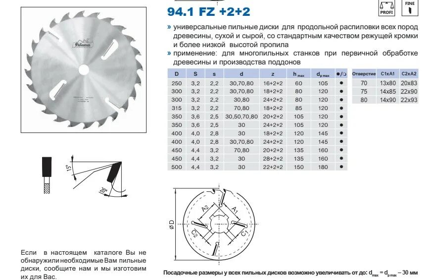 Размеры дисковой пилы. Пила дисковая ТСТ "Pilana". Pilana диск пильный 350. Диск по дереву 350.50 для многопила. Pilana пильные диски по дереву таблица.