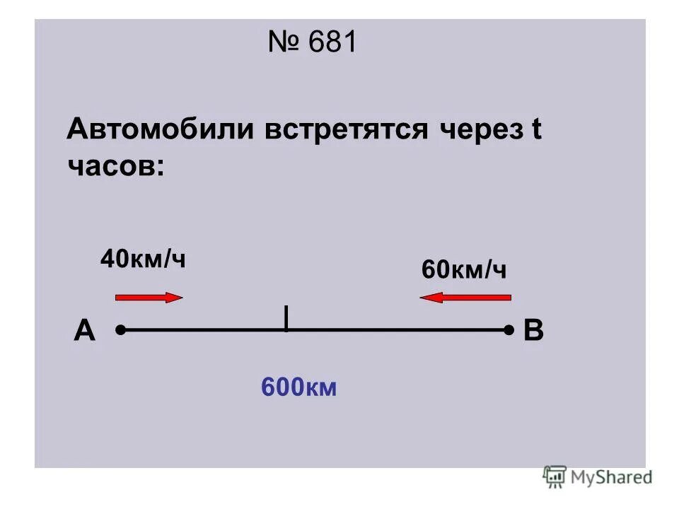 Пример задач на удаление друг от друга. Одновременно в одном направлении. Два всадника навстречу друг другу. Из двух пунктов расстояние между. Два автобуса выехали.