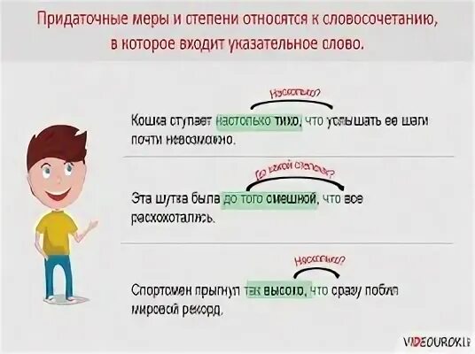 Придаточные меры