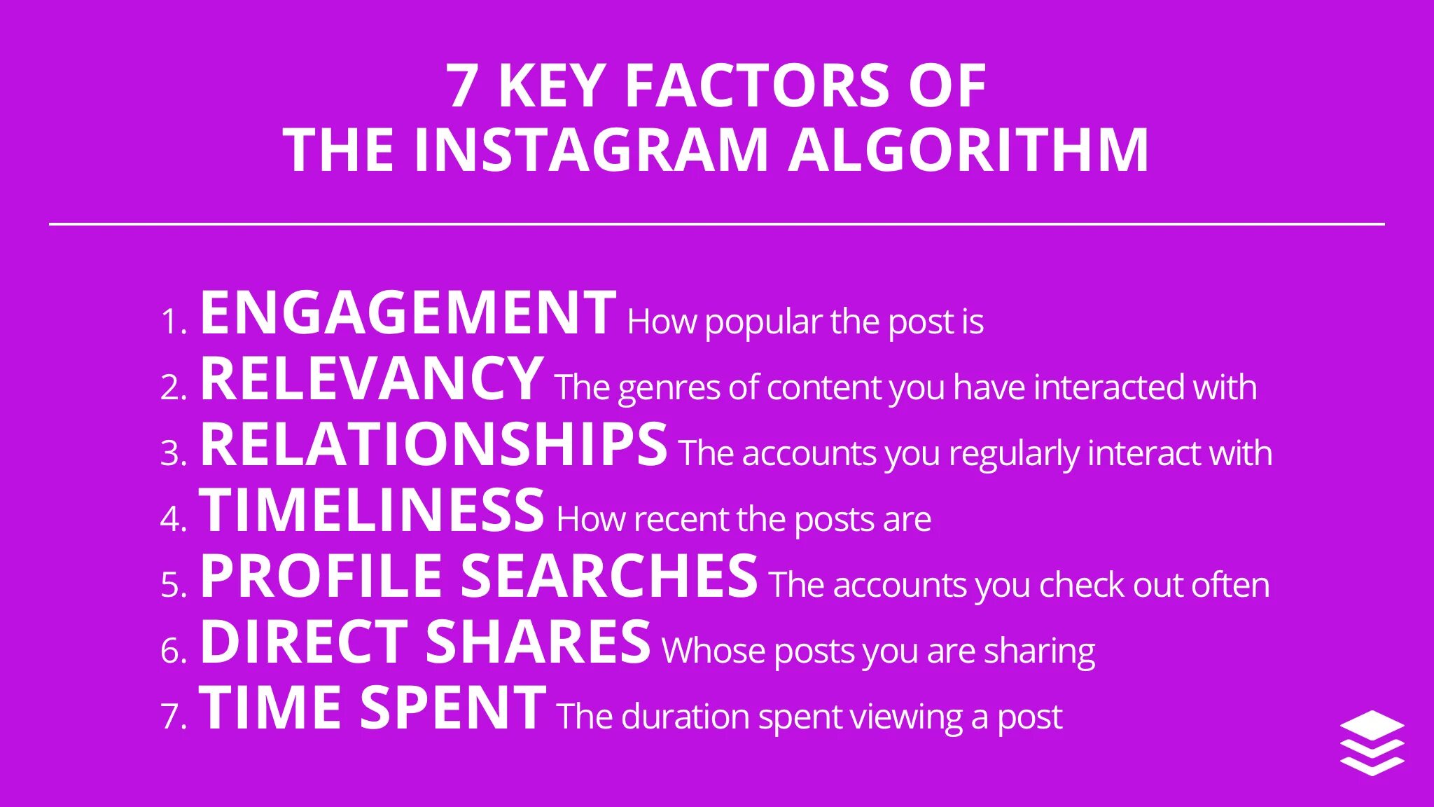 Instagram algorithm. Алгоритмы Инстаграм. Instagram algorithm 2024. Factorial algorithm. Алгоритмы инстаграмм