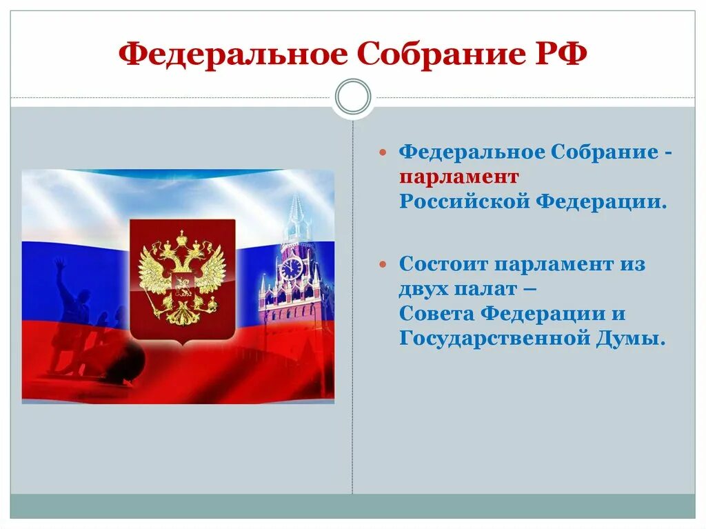 Федеральное собрание РФ состоит из 2 палат. Федеральное собрание парламент Российской Федерации. Федеральное собрание Госдума и совет Федерации. Федеральное собрание РФ презентация. Федеральная власть осуществляется федеральным собранием