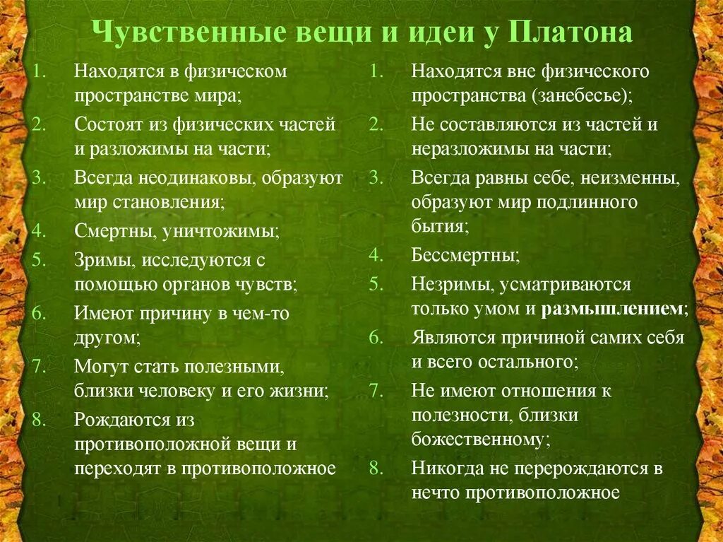 Чувственная мысль. Вещи и идеи по Платону. Мир чувственных вещей Платона. Мир идей и мир вещей по Платону.