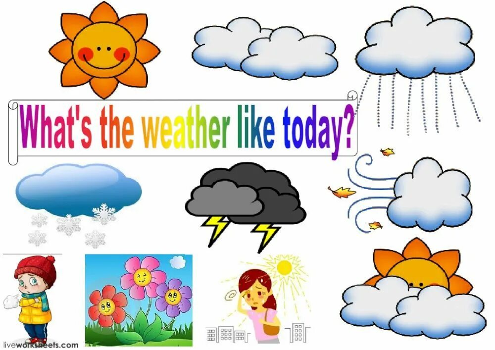 What`s the weather like. What the weather like today. What's the weather like today. Weather today. Depends the weather