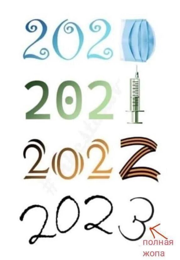 Грядущий год 2025. Красивые надписи. цифры 2025. эмблема 2025 года. логотип 2025 года.