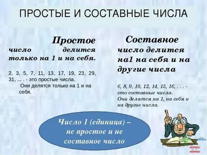 Составное число 1 7