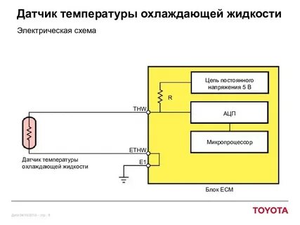 Электрическая схема подключения датчика температуры