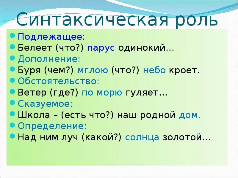 Существительное тучи выступает в роли подлежащего. Существительное тучи выступает в роли подлежащего