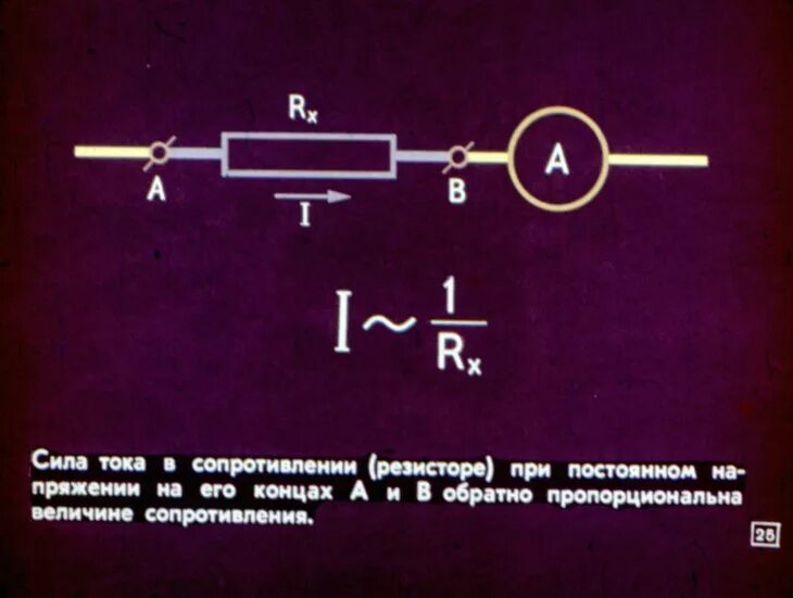 Как резистор влияет на силу тока. Влияние резистора на напряжение. Обозначения на электроизмерительных приборах. Сила тока в резисторе фото схема. Сопротивление действию воды