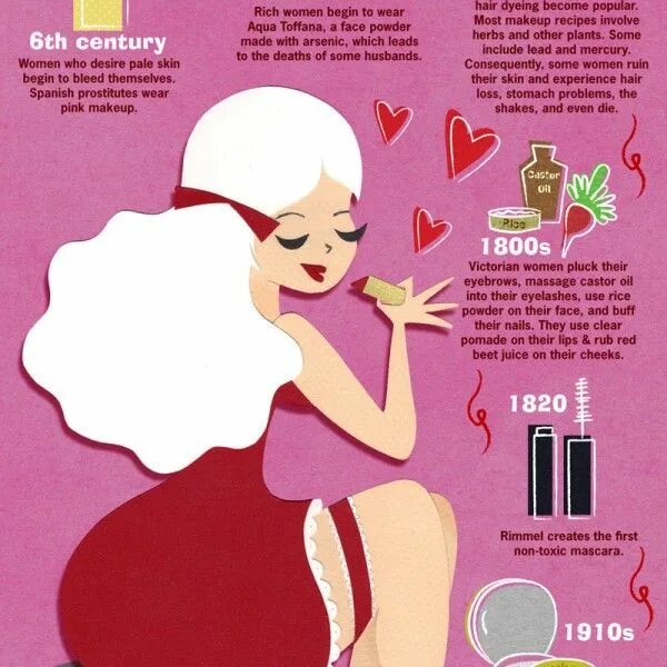 Make up your story