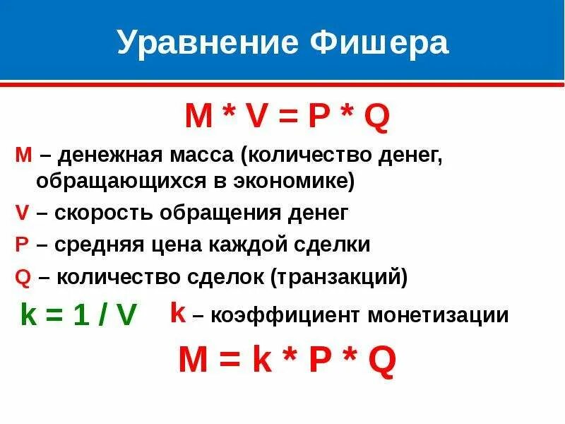 V p. Уравнение Фишера. Формула Фишера экономика. Уравнение Фишера в экономике. М P Q/V.