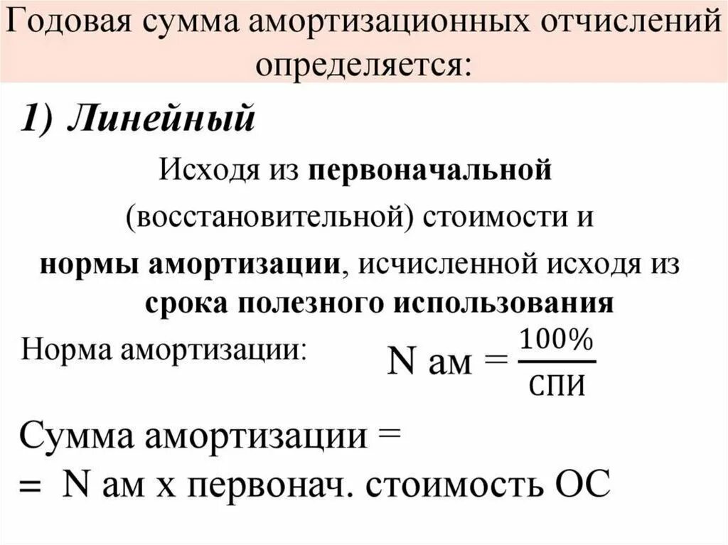 Амортизация формула норма амортизации. Норма амортизации отчислений формула. Формула расчета годовой нормы амортизации по основным средствам. Амортизация основных средств норма и сумма амортизации. Годовую сумму амортизации линейным способом