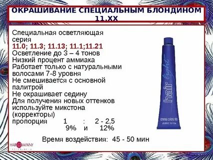 Проценты оксида