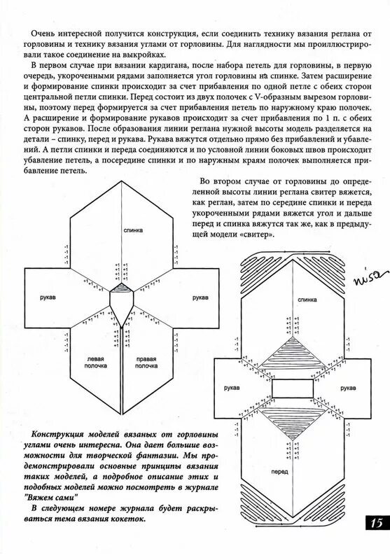 Вывязывание погона реглана сверху спицами. Схема вязания погона реглан. Схема реглан погон спицами снизу. Реглан погон схема расчета. Описание вязания реглана от горловины спицами