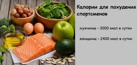 Продукты для похудения мужчине