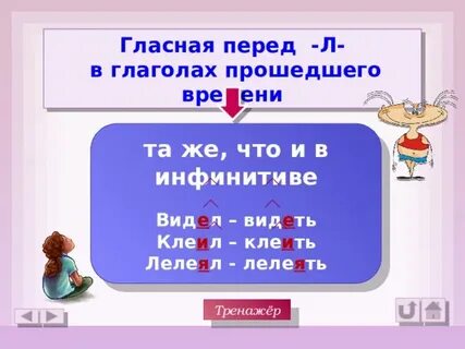 Правописание гласных перед ть в глаголах