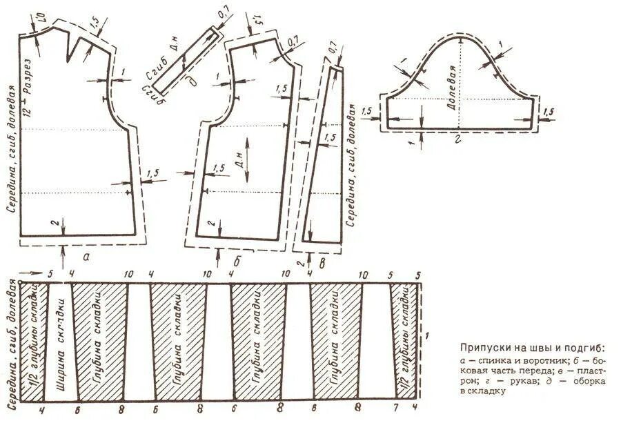 Выкройка платья с фонариками. Выкройка детского платья с рукавом 28размер. Выкройка пиджака женского припуски на швы. Раскройка платья. Припуски на швы для платья.