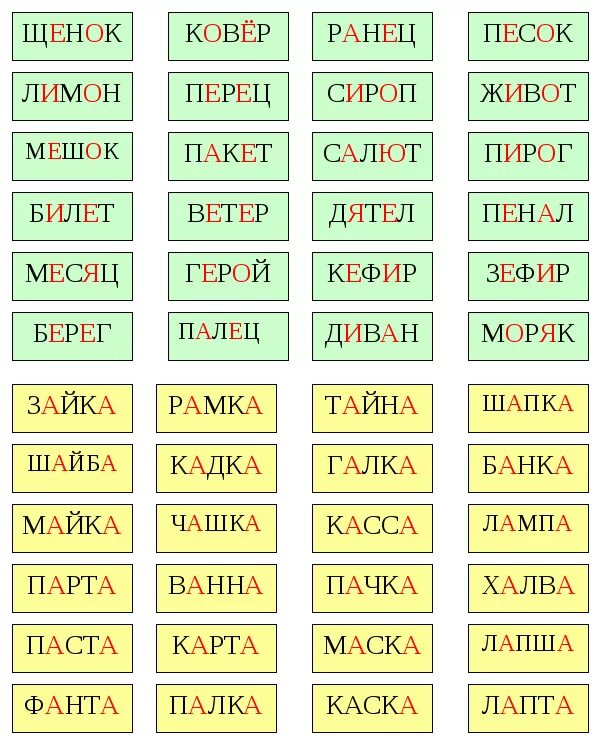 Прочитайте слова таблица. Таблицы со слогами для чтения Зайцева. Таблица для обучения чтению детей. Таблицы со словами для обучения чтению. Карточки для чтения по методике Зайцева.