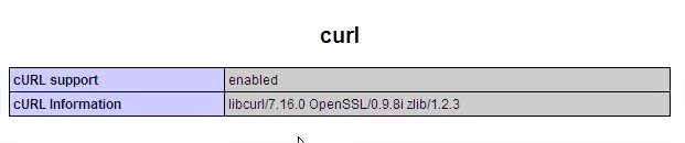 Проверить curl. Curl запрос. Curl как проверить. Curl \ -x Post \ синтаксис. Чем отличается URL от Curl.